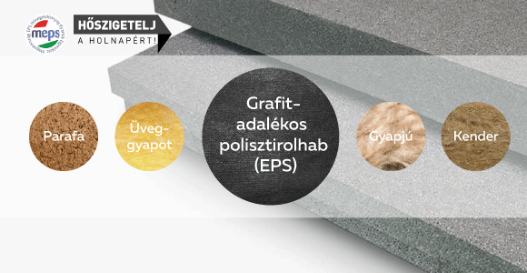 Meps hőszigetelés