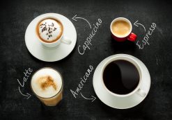 Neked melyik a kedvenc kávéfajtád?