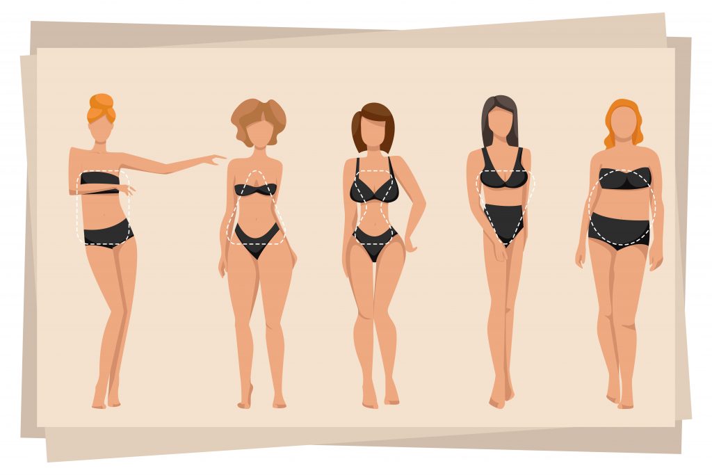 Different Body Shapes