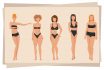 Different Body Shapes