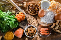 Composition With Common Food Allergens