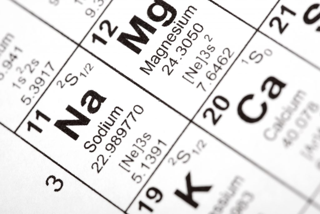 Sodium And Magnesium Elements