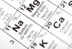 Sodium And Magnesium Elements