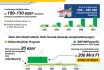 Lehetőségek a komplex energetikai felújításokra