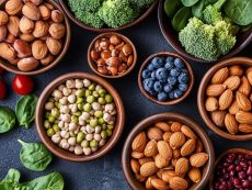 Biotin