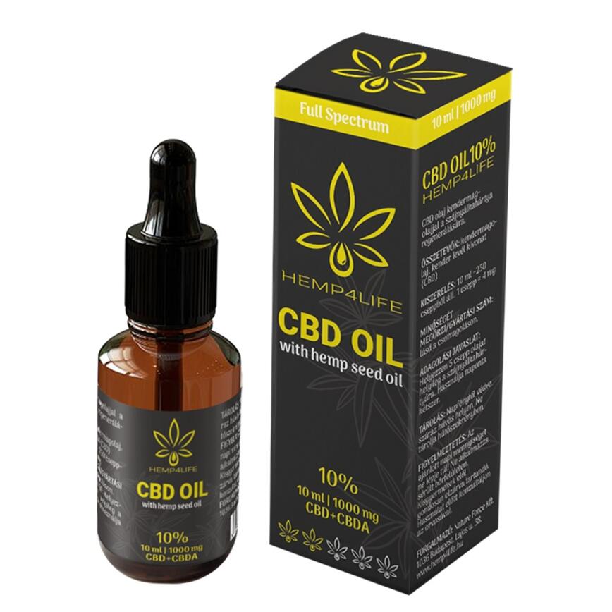 Https Hemp4life.hu 2025 Szeptember Cikk2
