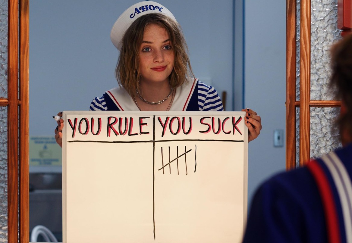 Mennyire ismered a Stranger Things világát? 27 Stranger Things6